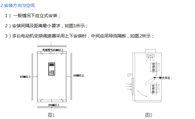 電機變頻器安裝位置和方向